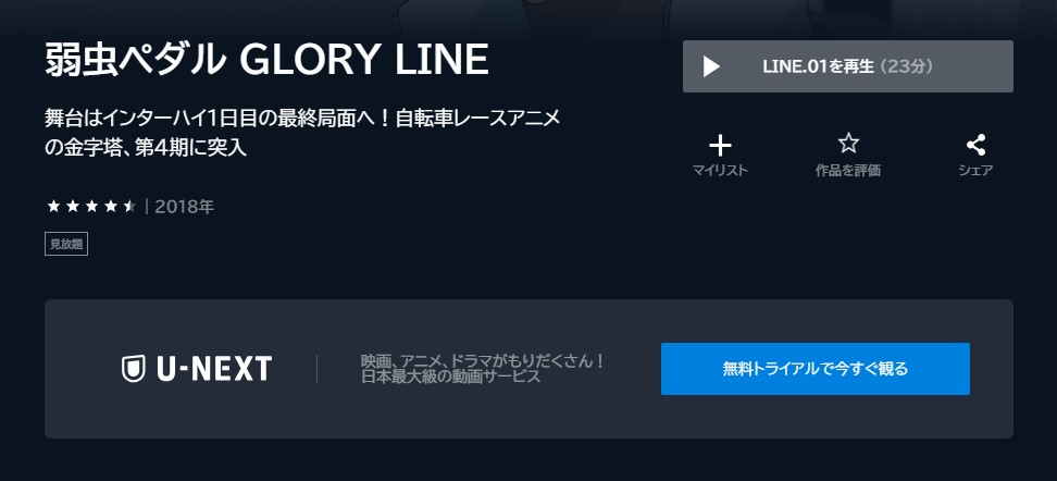 弱虫ペダル GLORY LINE（4期）