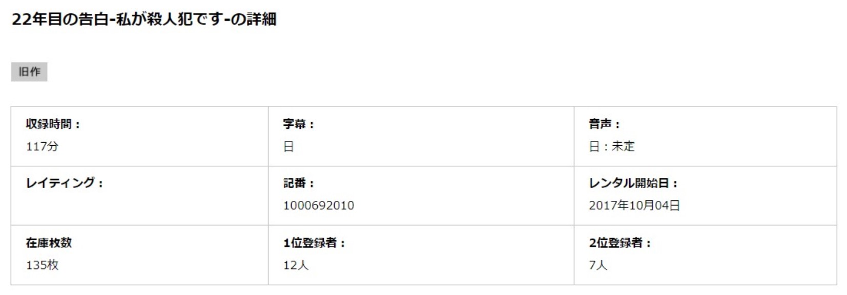 22年目の告白 -私が殺人犯です-