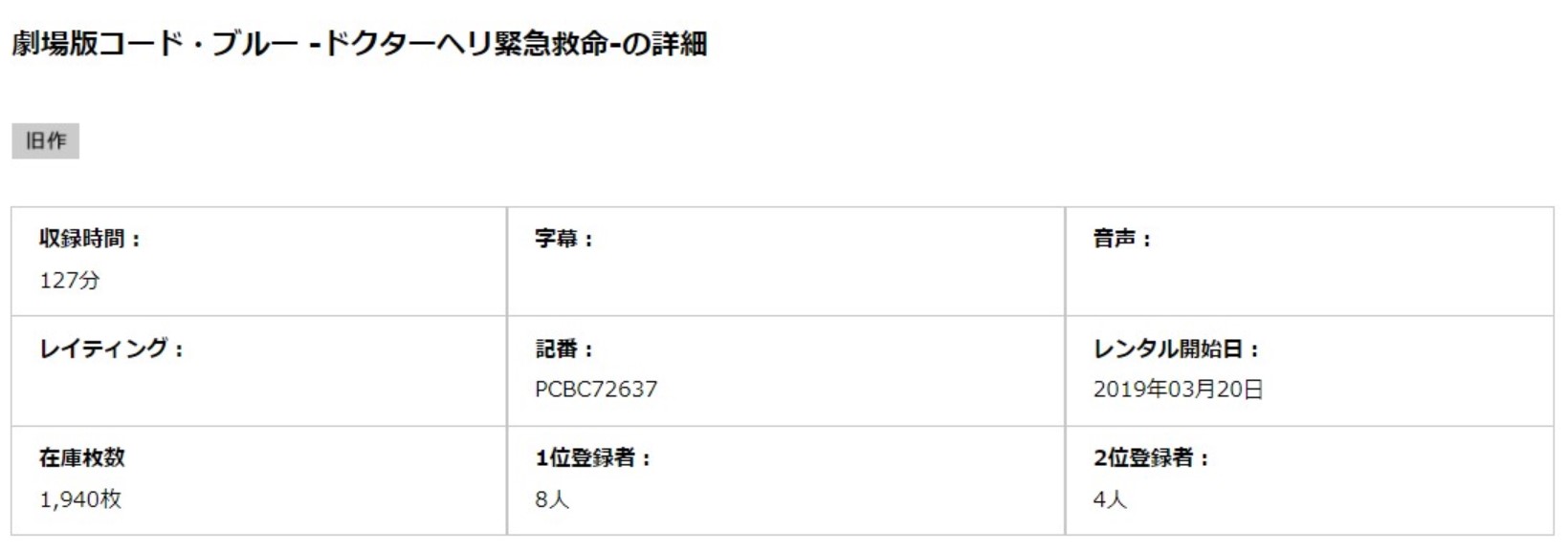 劇場版 コード・ブルー ‐ドクターヘリ緊急救命‐