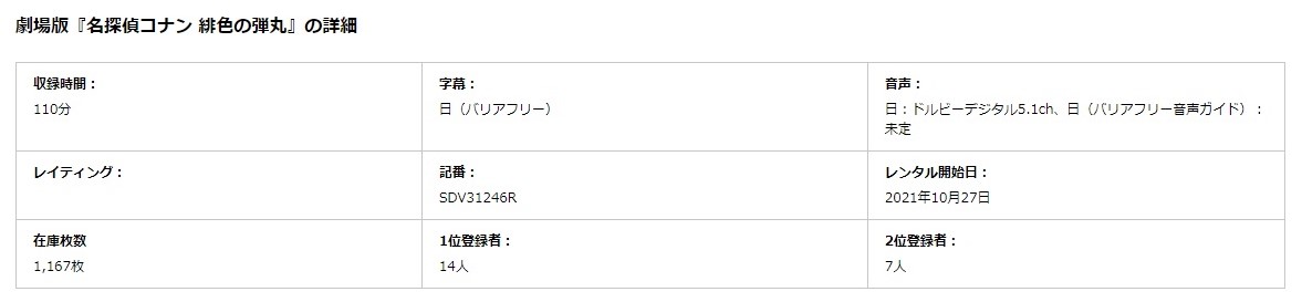 名探偵コナン 緋色の弾丸