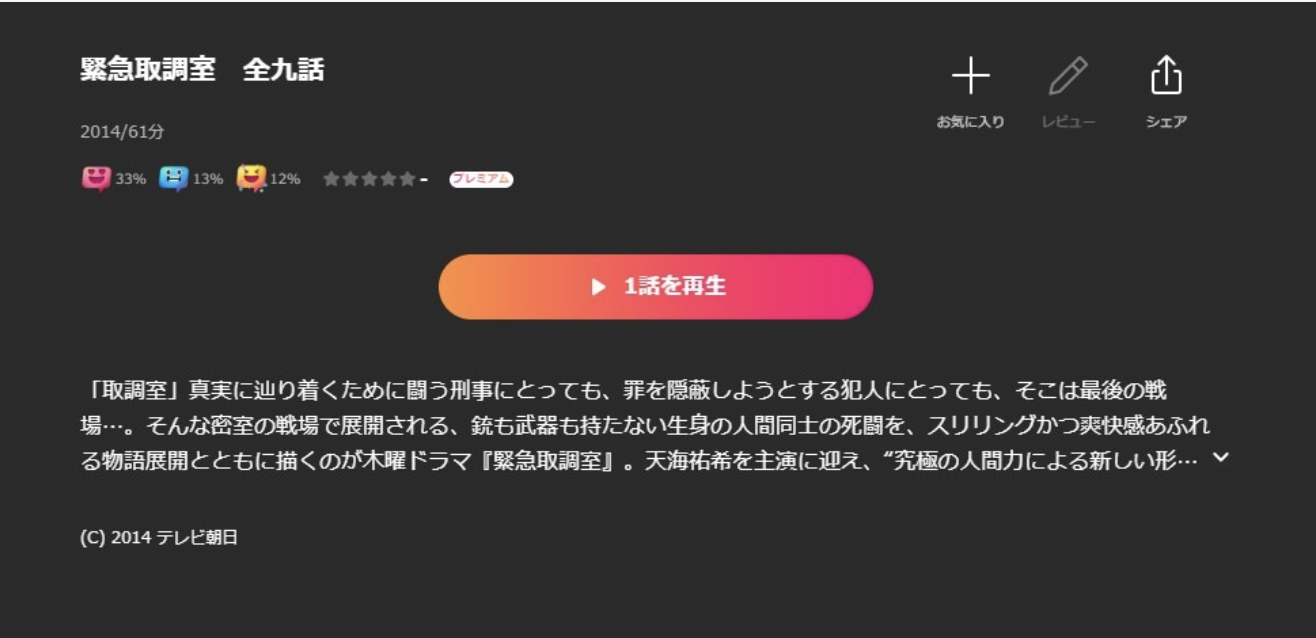 緊急取調室 シーズン1（2014）