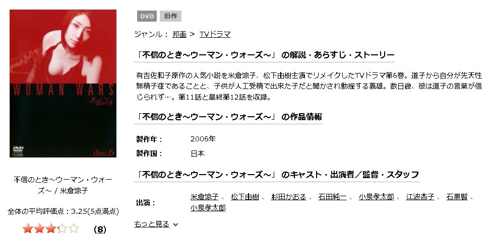 不信のとき～ウーマンウォーズ～