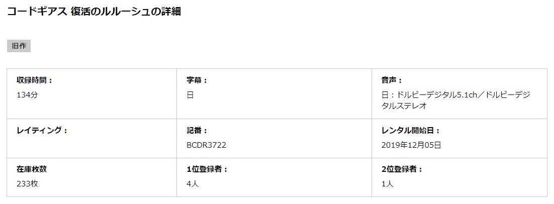 コードギアス 復活のルルーシュ
