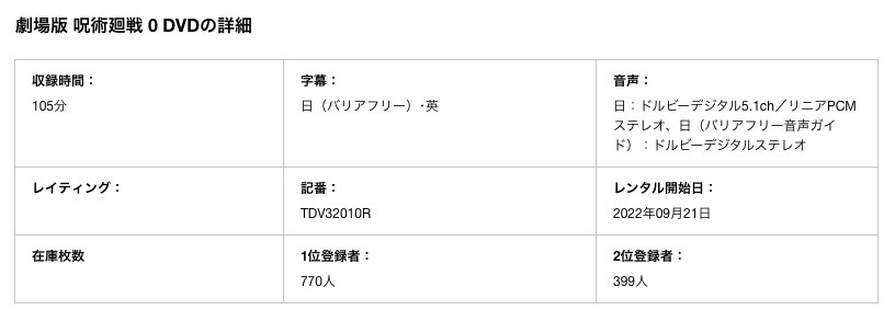 劇場版 呪術廻戦 0