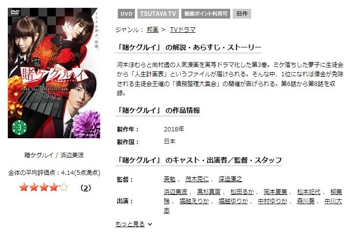 賭ケグルイseason1