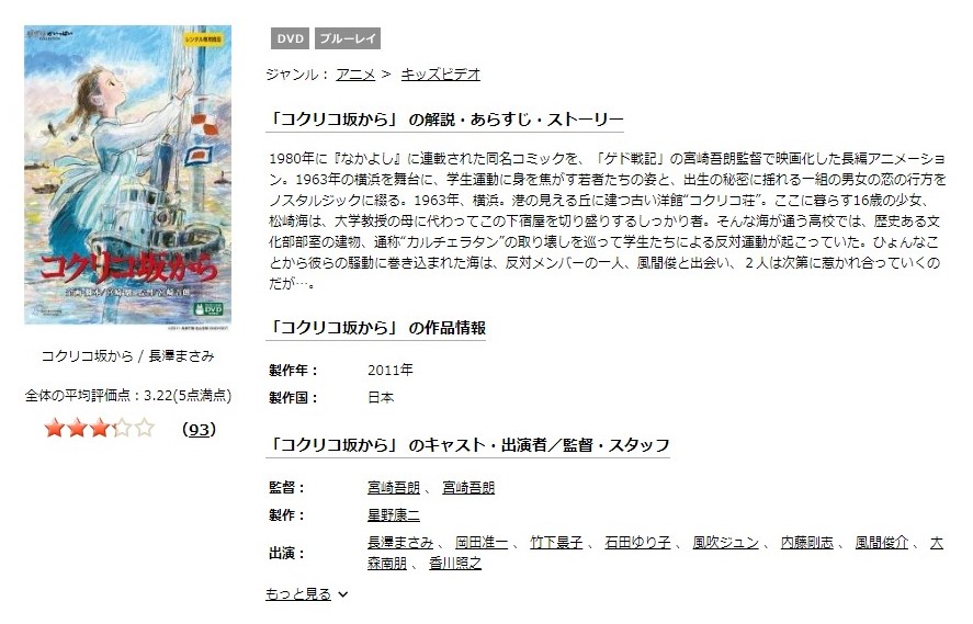 コクリコ坂から
