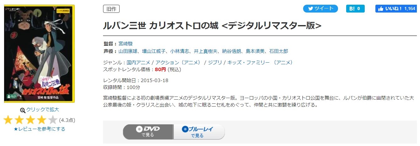 ルパン三世 カリオストロの城