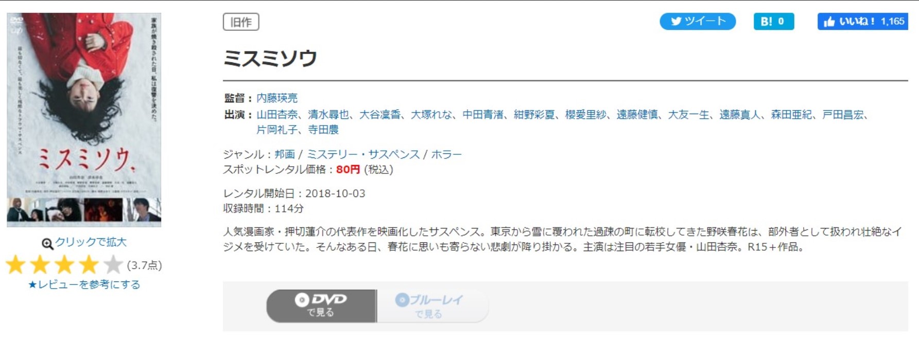 ミスミソウ