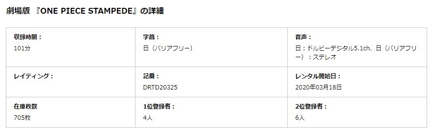 劇場版 ONE PIECE STAMPEDE