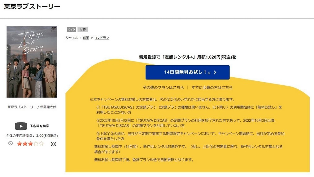 東京ラブストーリー（2020）