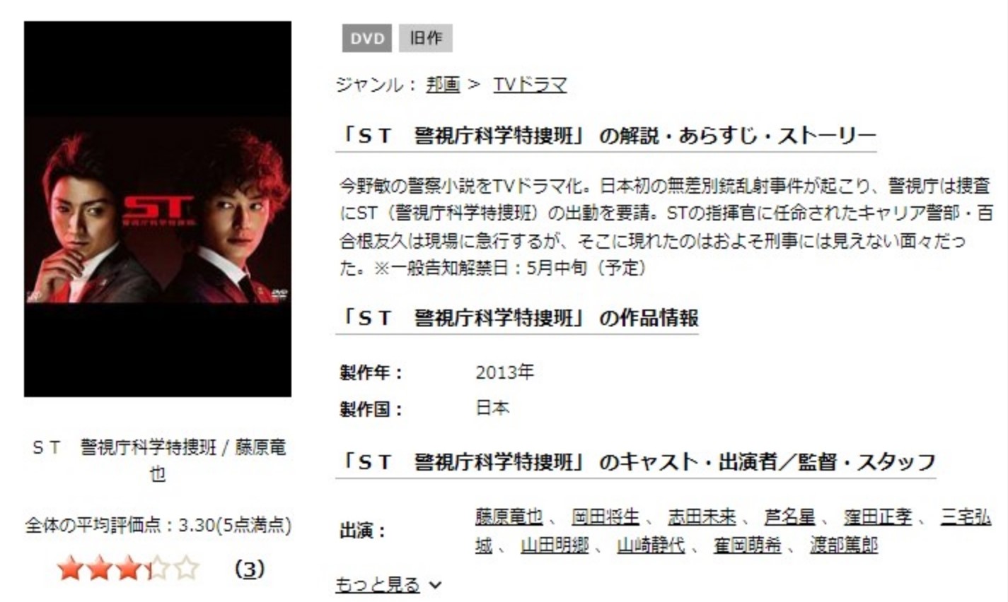 ST 警視庁科学特捜班