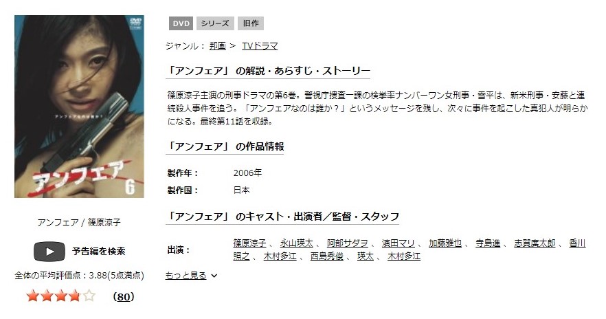 アンフェア