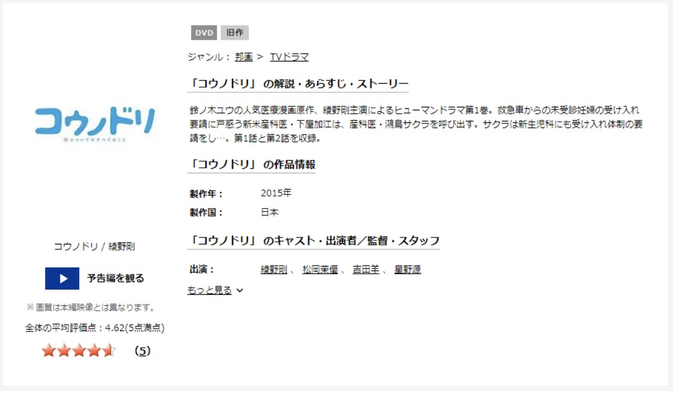 コウノドリ