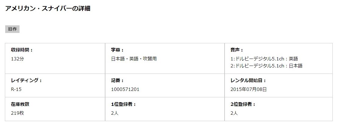 アメリカン・スナイパー