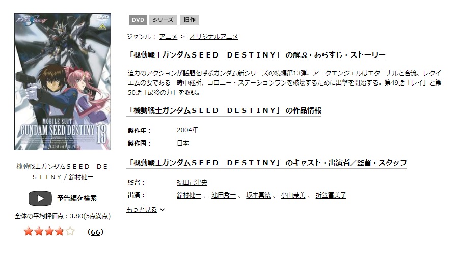 機動戦士ガンダムSEED DESTINY（2期）