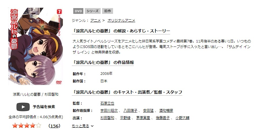 涼宮ハルヒの憂鬱（1期）