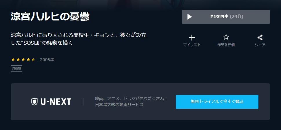 涼宮ハルヒの憂鬱（1期）