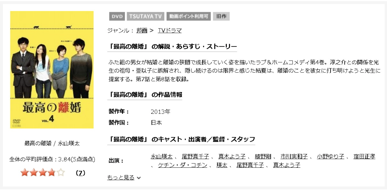 最高の離婚
