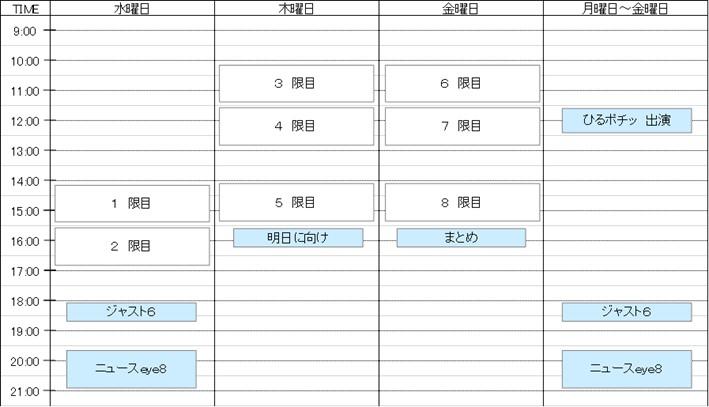 スケジュール