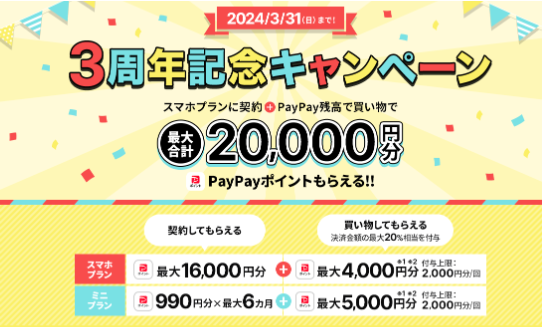 LINEMO 3周年記念キャンペーン