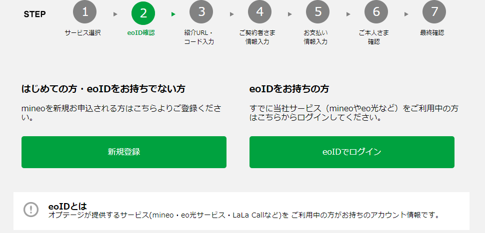 マイネオ申し込みの流れ