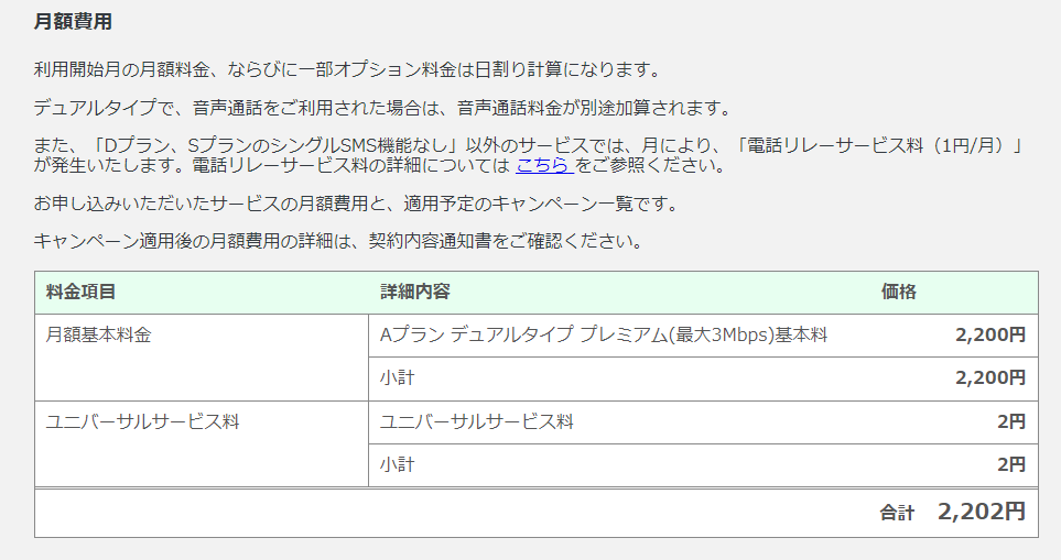 マイネオ申し込みの流れ