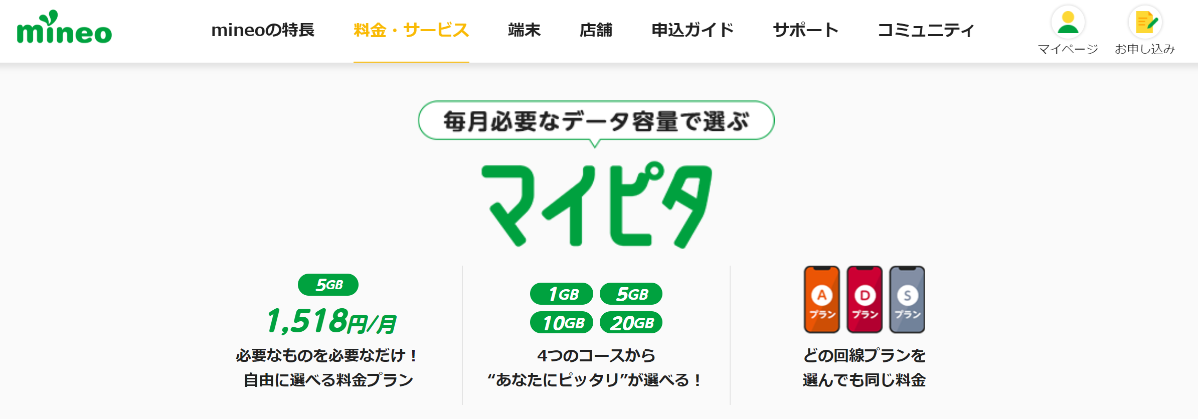 mineo公式HPマイピタ