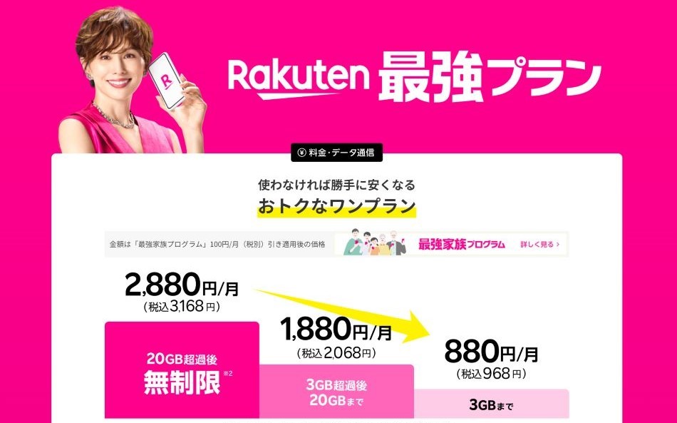 楽天モバイル料金プラン