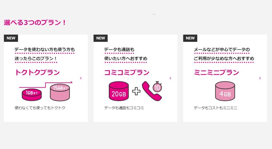 UQモバイル料金プラン